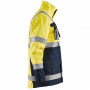 Parka multinormes BLAKLADER 4468