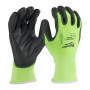 Gants anti-coupure level A HV MILWAUKEE