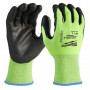 Gants anti-coupure level B Hi-Dex MILWAUKEE