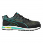 Chaussures VIVID LOW S1P PUMA