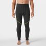 Sous-vêtement technique caleçon long HELLY HANSEN Fyre 75449